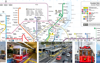 راهنمای سفر درون شهری در استانبول