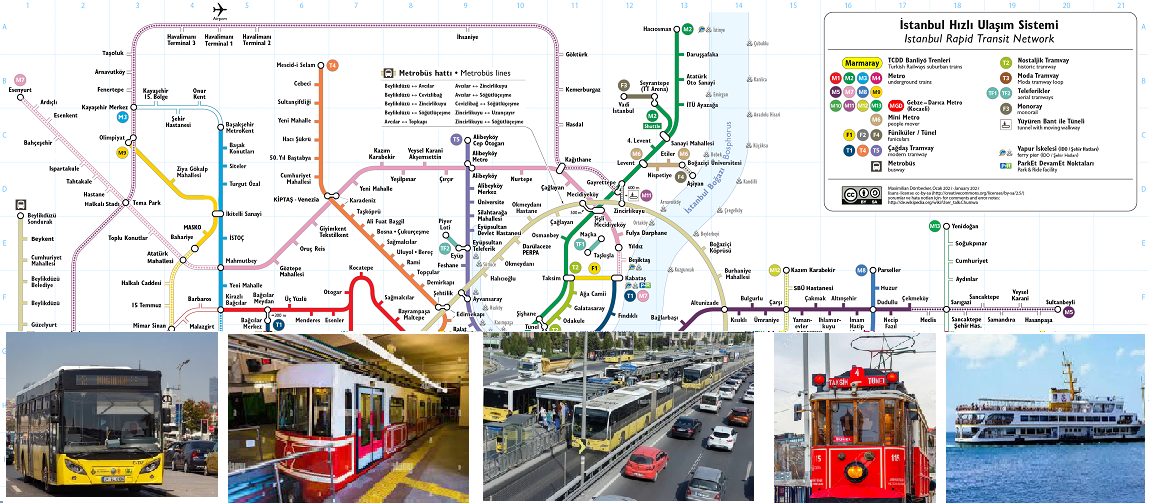 Istanbul_Transit_Map_with_Metrobüs