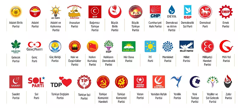 احزاب رسمی و قانونی ترکیه