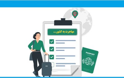 مهاجرت: نگاهی دوباره به پدیده‌ای کهن