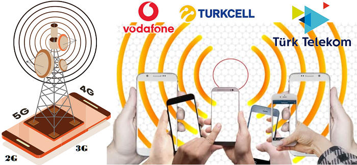شبکه تلفن و اینترنت همراه در ترکیه
