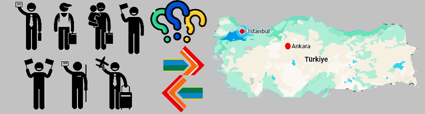 پرسش و پاسخ درباره اقامت در ترکیه