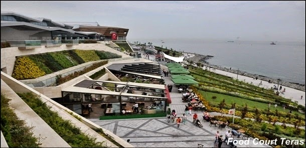 منطقه باکرکوی. استانبول 