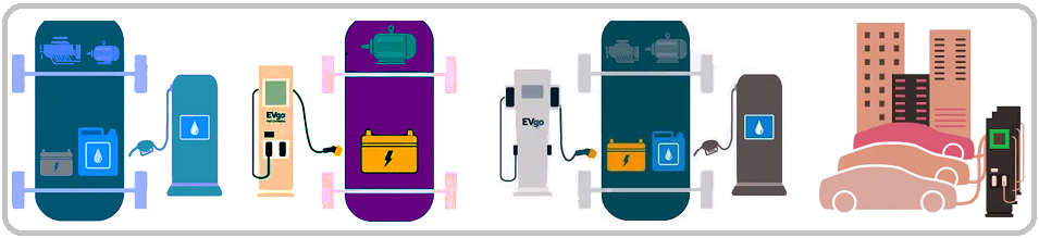 خرید اتومبیل