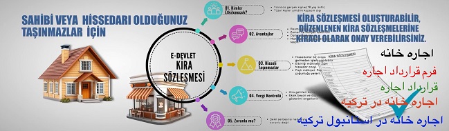 فرایند تأیید  قرارداد اجاره در سایت دولت الکترونیکی ترکیه