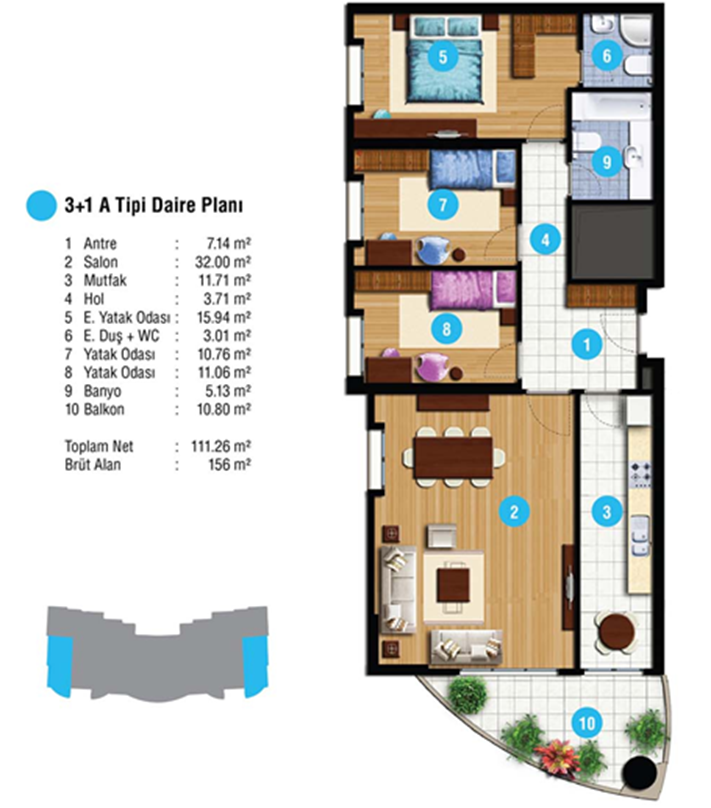  خرید ملک در ترکیه: متراژ نت مهم است یا بروت؟