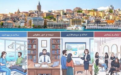 چرا آگاهی از مشاغل ایرانیان برای یک ایرانی مقیم/ شاغل خارج از کشور اهمیت دارد؟