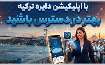 ارتباط با مشتری، بدون دردسر؛ ویژه کسب‌وکارهای محلی