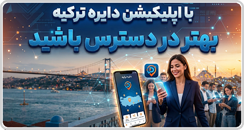 ارتباط با مشتری، بدون دردسر؛ ویژه کسب‌وکارهای محلی